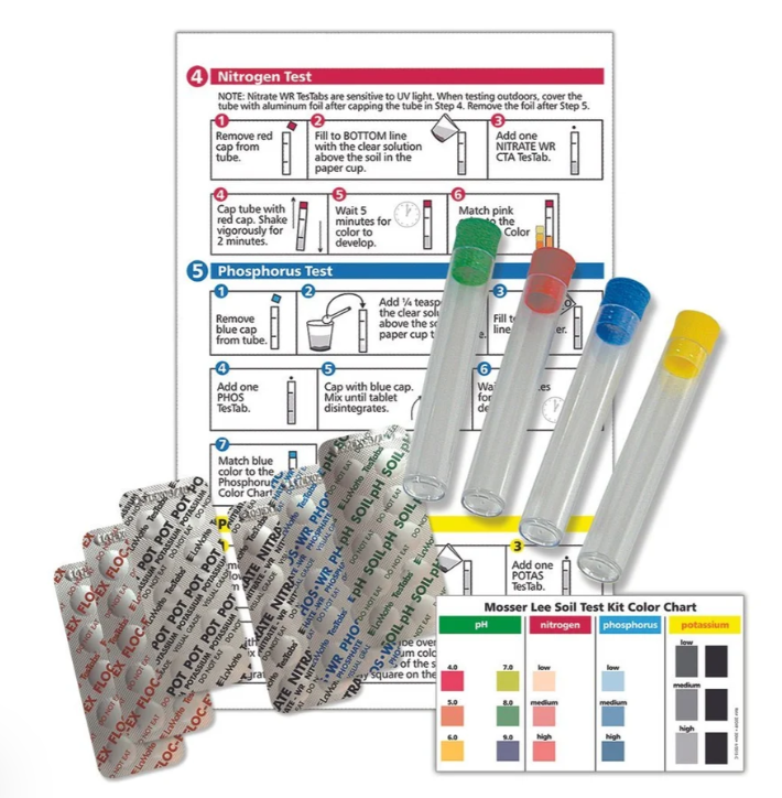 Soil Master Soil Test Kit