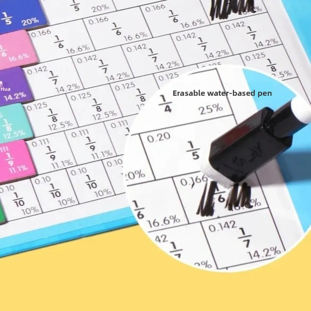 Magnetic Fraction Puzzles Math Mastery Montessori Learning Board