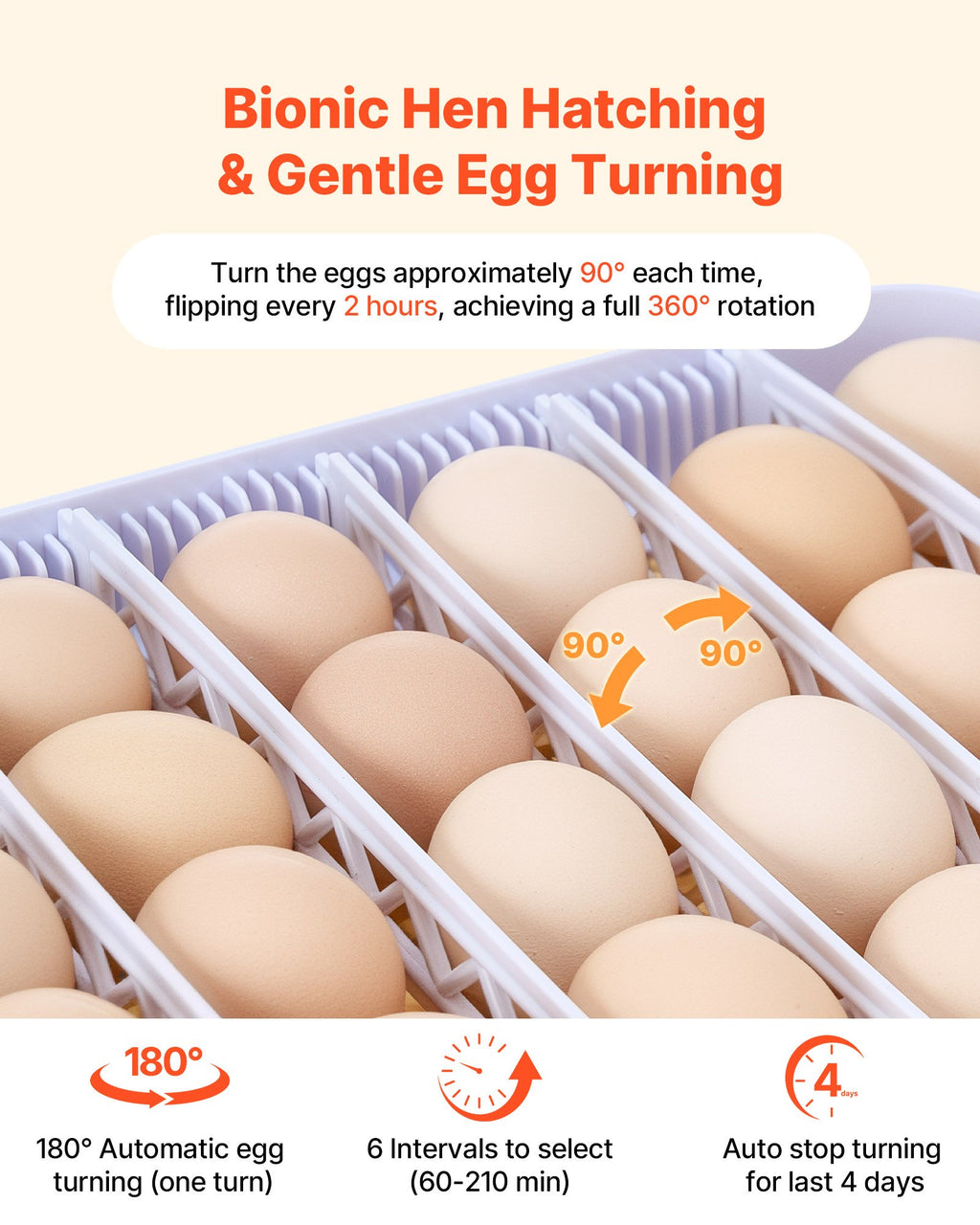 48 Egg Incubator, Automatic Turner With LED Candler, For Hatching Chicks, Ducks, Goose, and Quail Eggs