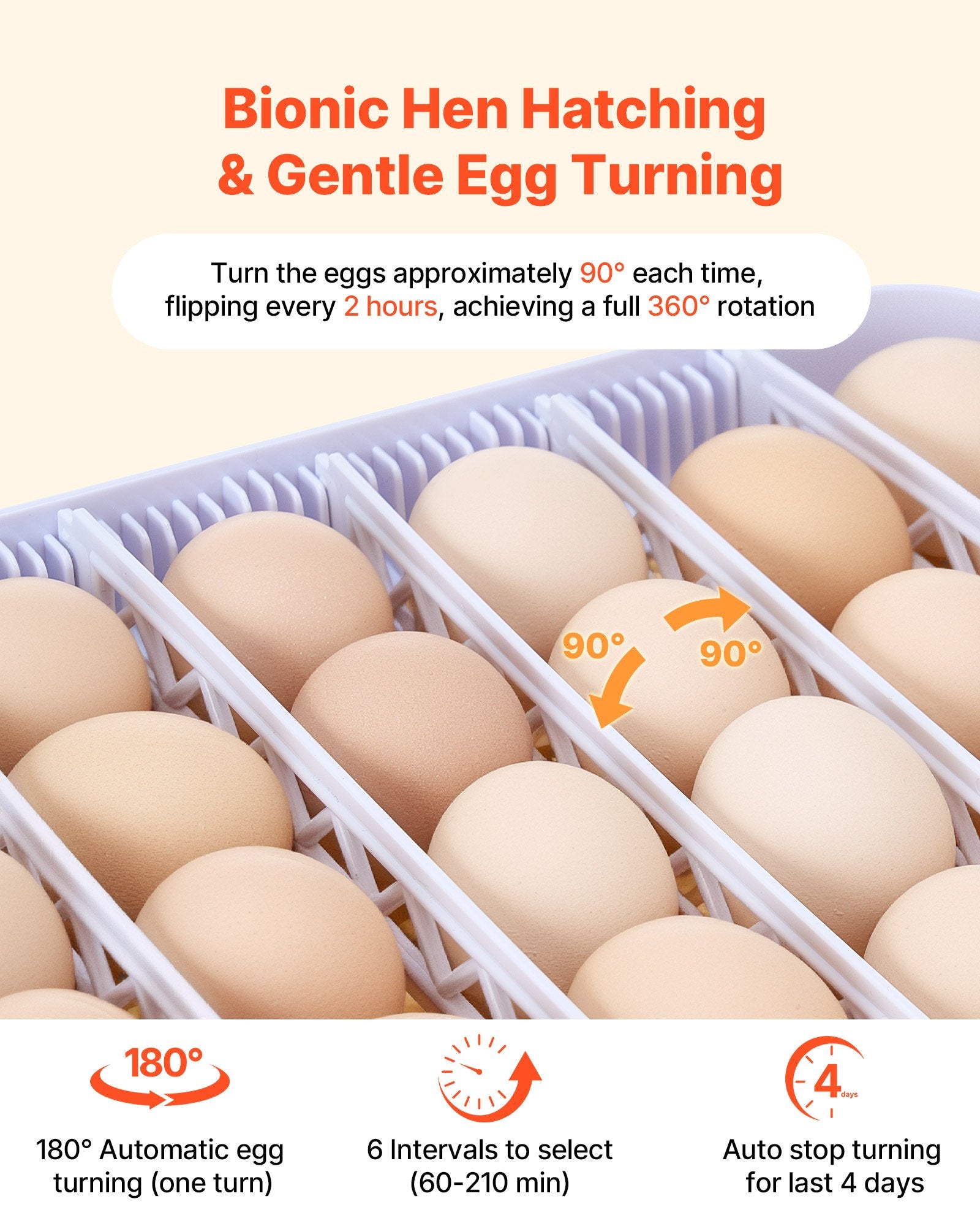 48 Egg Incubator, Automatic Turner With LED Candler, For Hatching Chicks, Ducks, Goose, and Quail Eggs