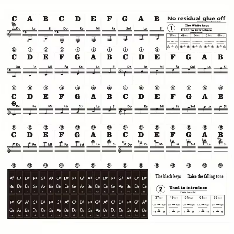 Piano Key Stickers (Removable)
