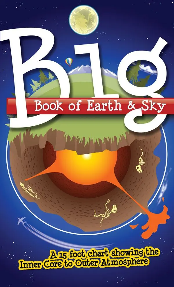 Elementary Science: Soil, Sea, & Sky (Curriculum Pack) Grades 4-6