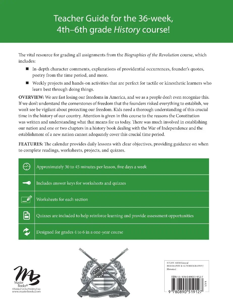 Biographies of the Revolution Set Grades 4-6