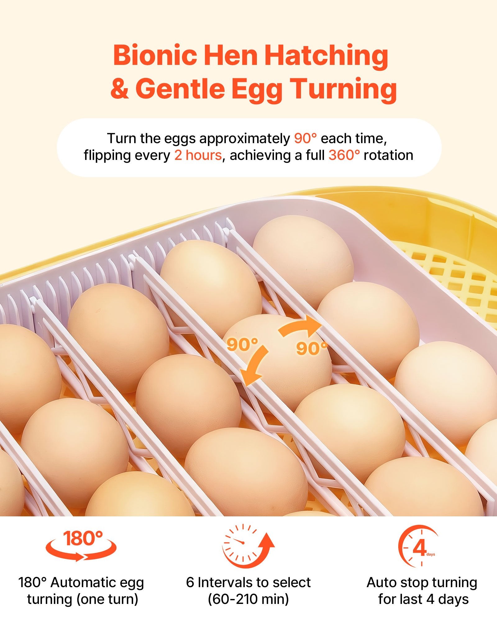 24 Egg Incubator, Automatic Egg Turner With LED Candler