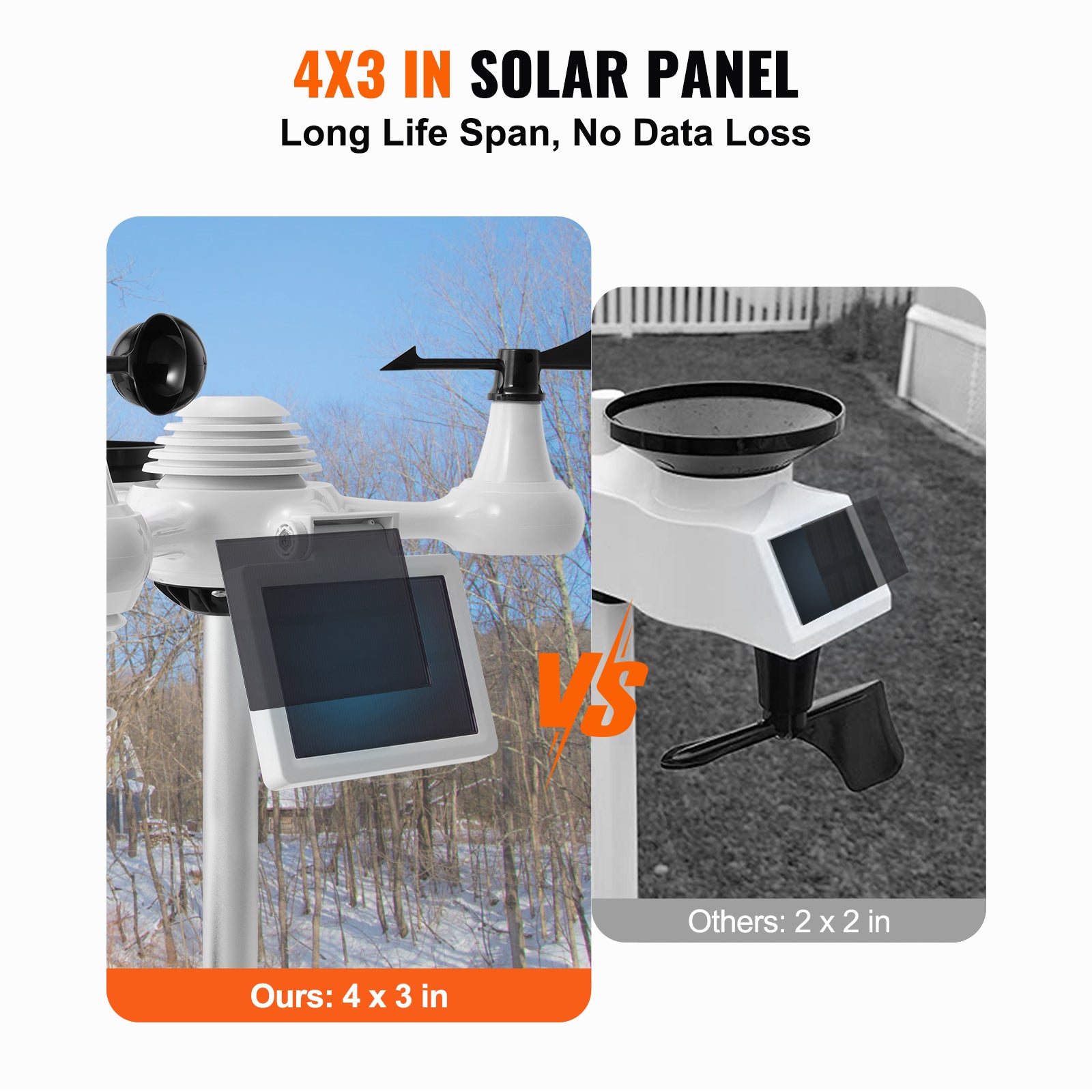 VEVOR 7in1 WiFi Weather Station, 7.5 In Color Display, Home Weather Station Indoor Outdoor, With Solar Wireless Outdoor Sensor  Alarm Alerts, For Temperature Humidity Wind Speed, Direction, Rain