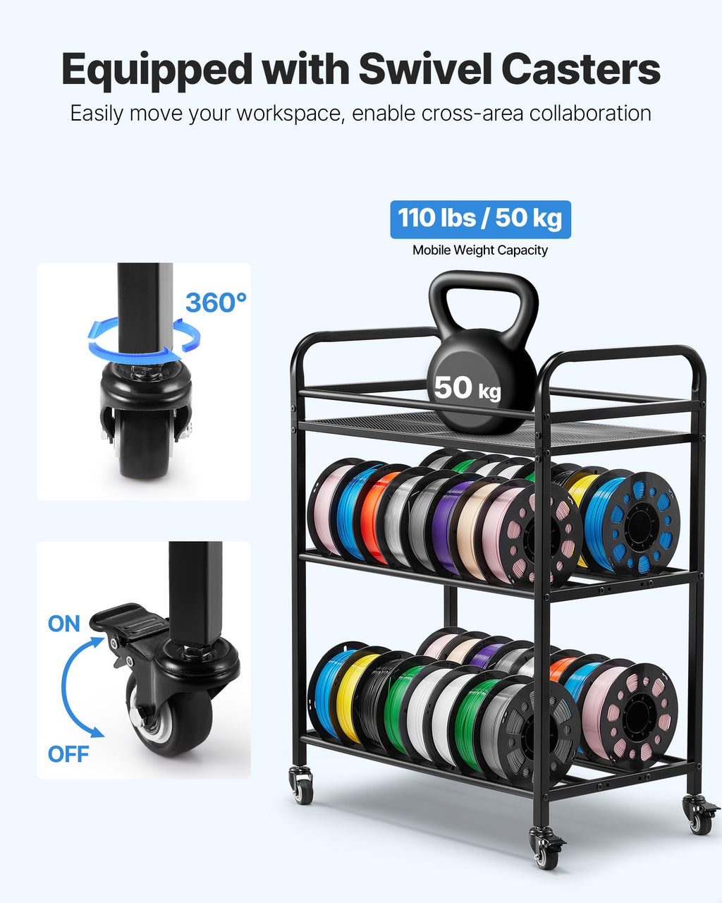 3D Printer Filament Storage Rack, 3 Tier Heavy Duty Storage Shelf ( Shelf Only)