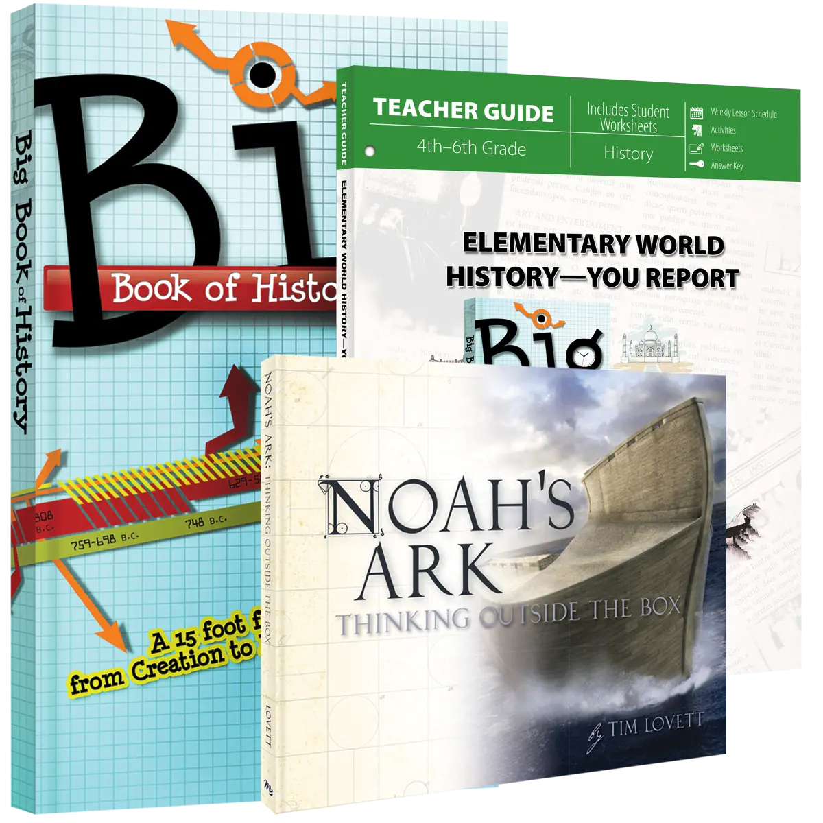 Elementary World History - You Report! (Curriculum Pack)