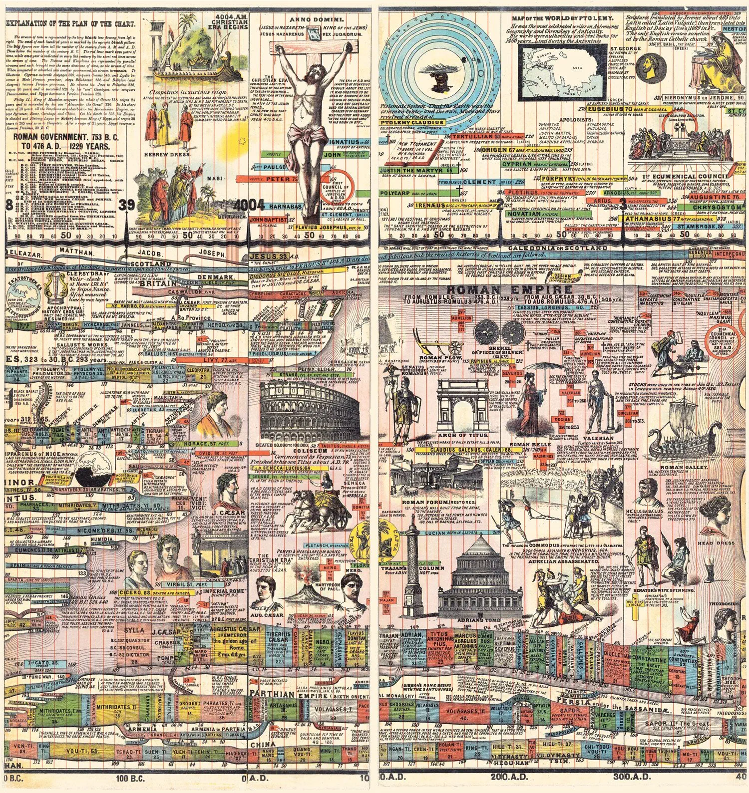 Adams' Chart of History (Hardback)
