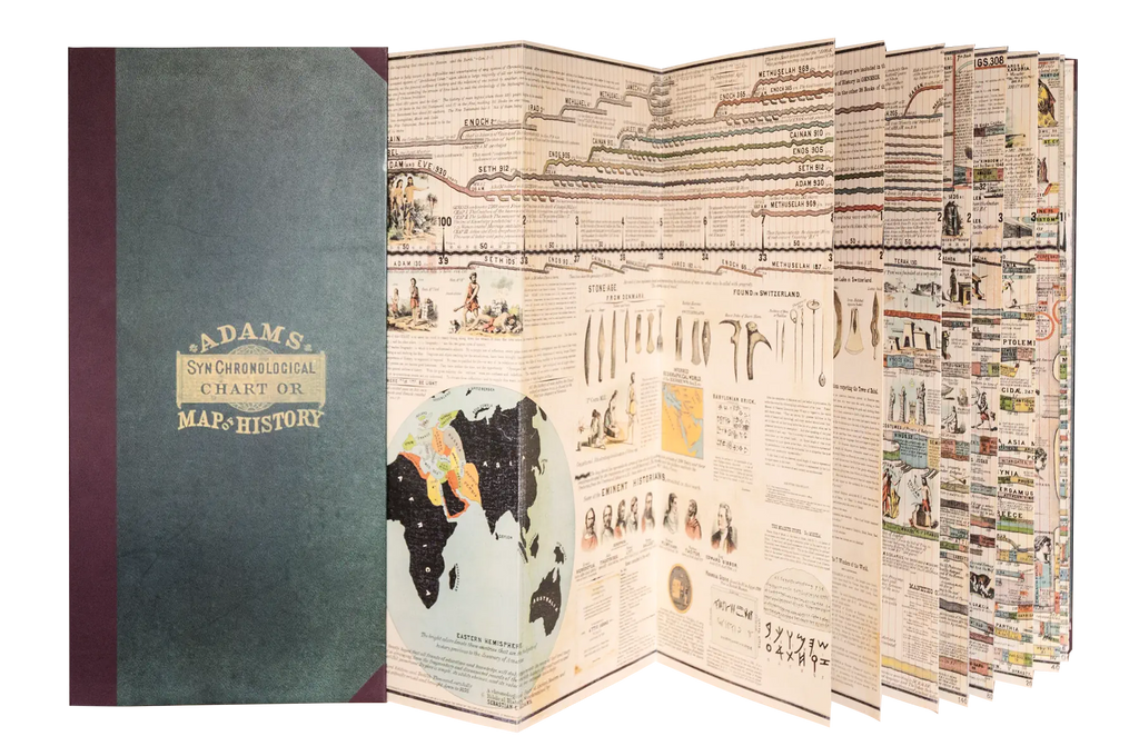 Adams' Chart of History (Hardback)