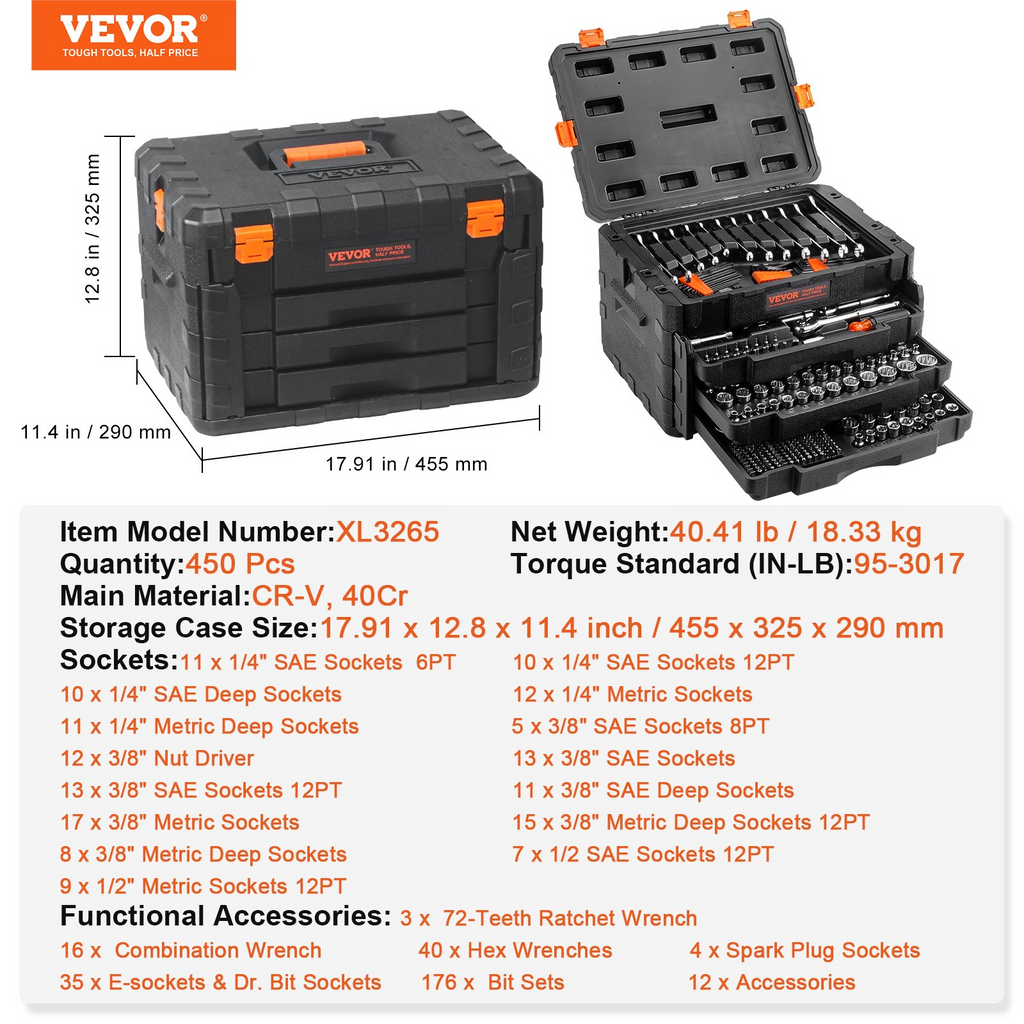 Automotive Repair Tools