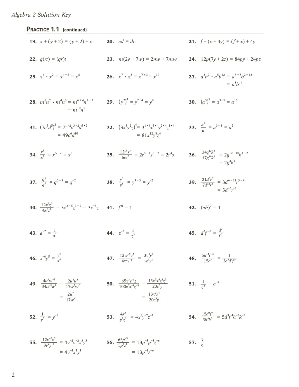 Abeka 10th Grade Algebra 2 Solution Key | Used Like New